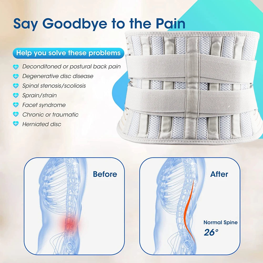 Adjustable Back Brace for Men Women Lower Back Pain Relief