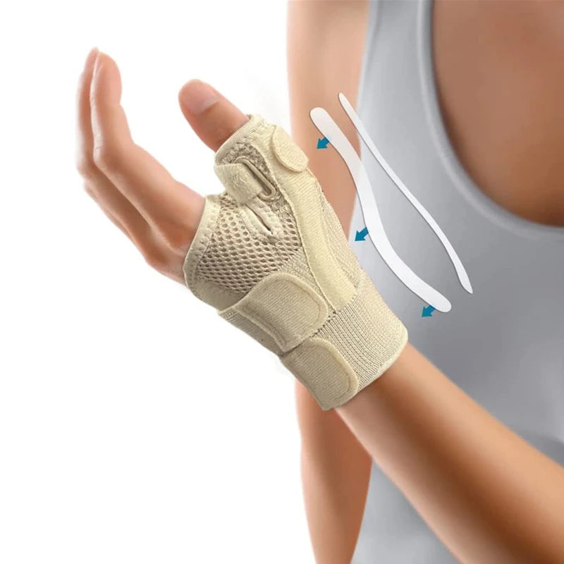 Adjustable Wrist & Thumb Support Brace: Breathable Splint for Arthritis & Tendonitis Relief