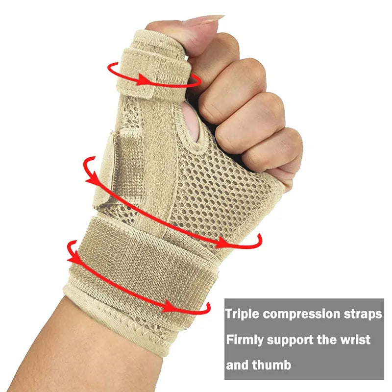 Adjustable Wrist & Thumb Support Brace: Breathable Splint for Arthritis & Tendonitis Relief
