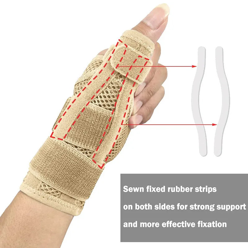 Adjustable Wrist & Thumb Support Brace: Breathable Splint for Arthritis & Tendonitis Relief