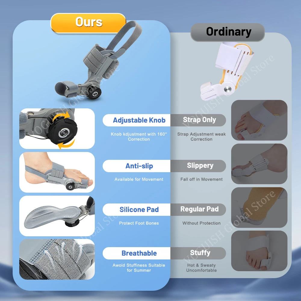 Unisex Bunion Corrector Splint: Big Toe Straightener for Hallux Valgus Relief - Orthopaedic Foot Care and Pain Alleviation