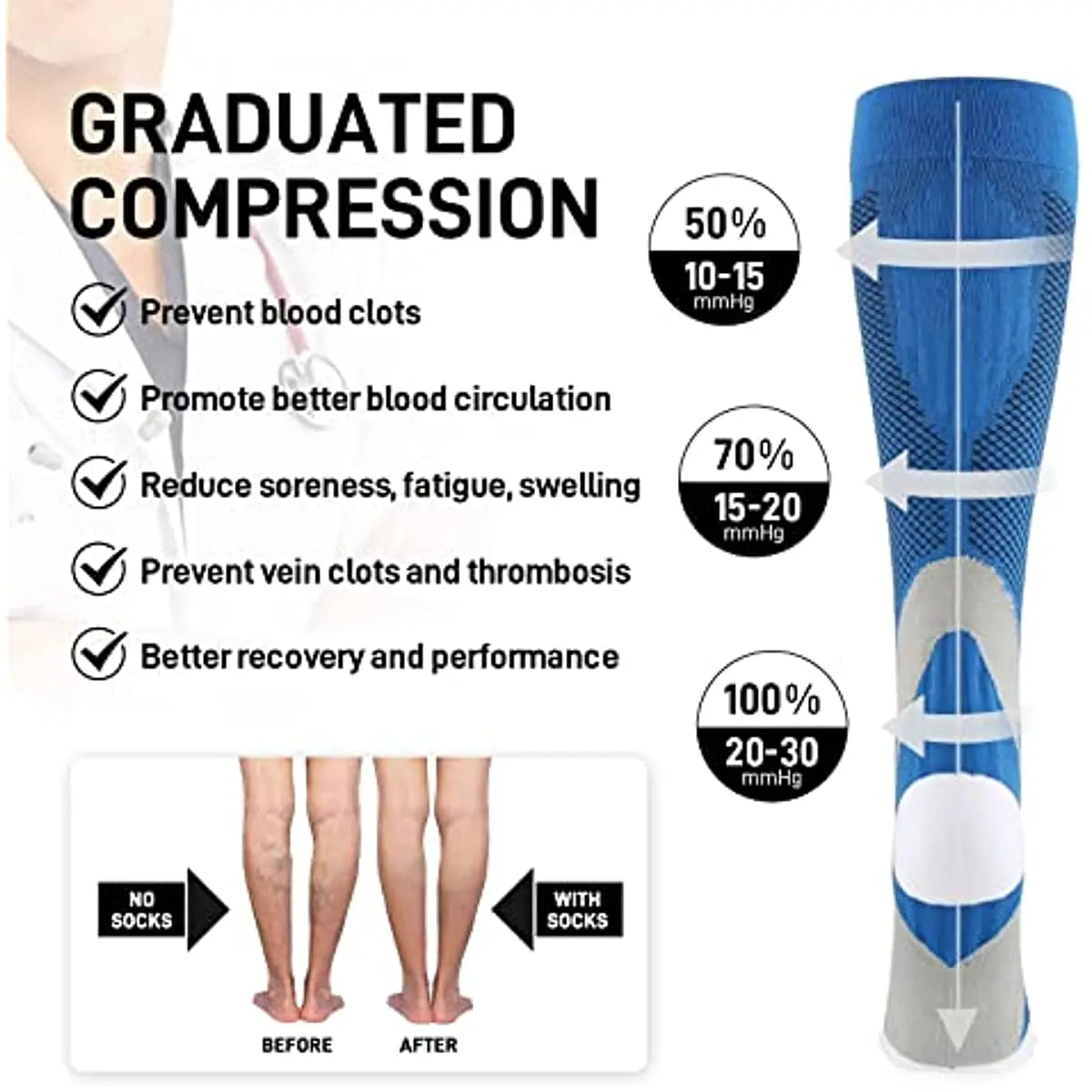 20-30 mmHg Running Compression Socks for Men & Women - Ideal for Sports, Nursing, Rugby, Marathon, Cycling, Football & Varicose Veins