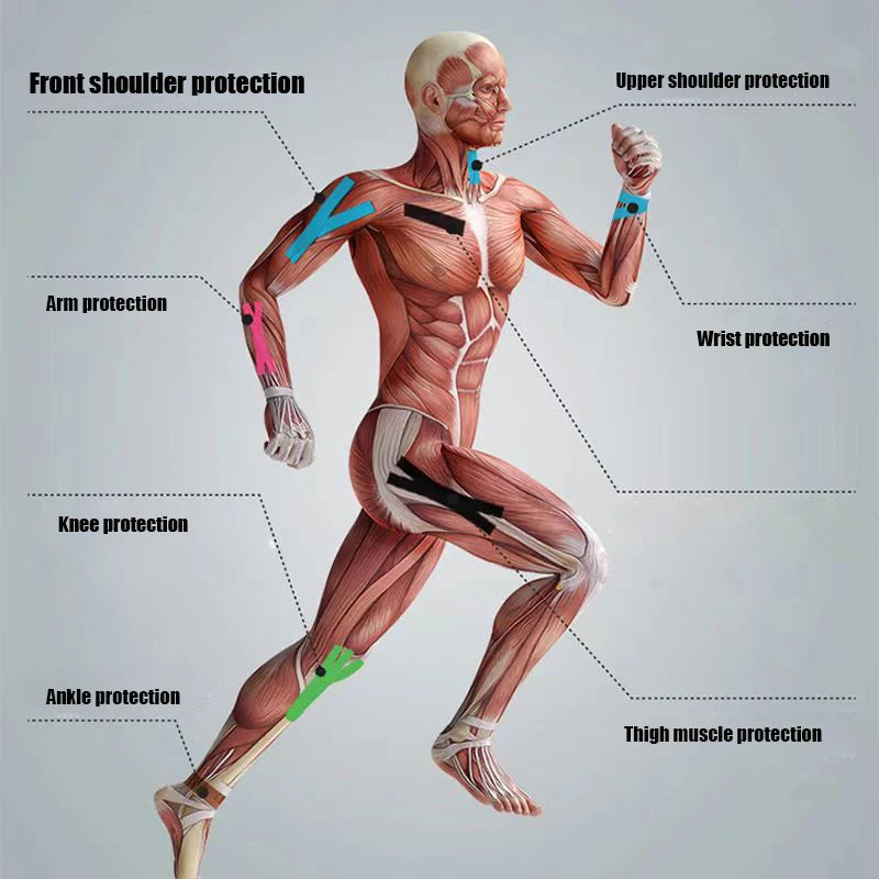 5M Waterproof Kinesiology Tape: Athletic Recovery & Muscle Pain Relief Bandage